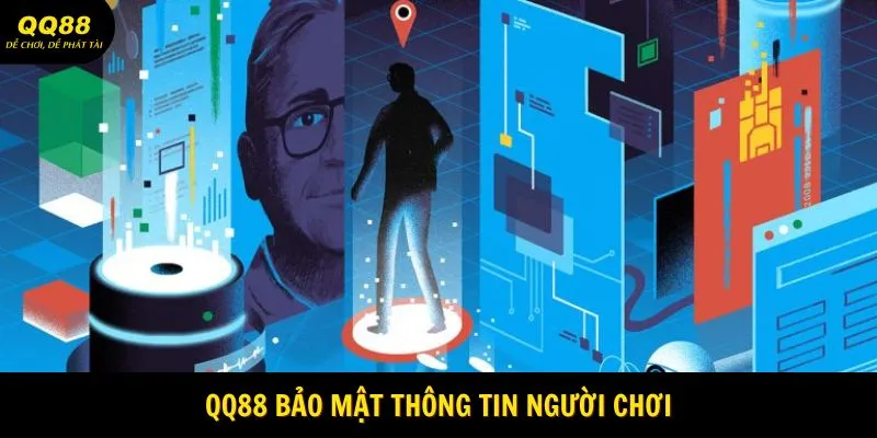 Quyền Riêng Tư QQ88 Cực Có Lợi Cho Hội Viên 3 QQ88 bảo mật thông tin người chơi